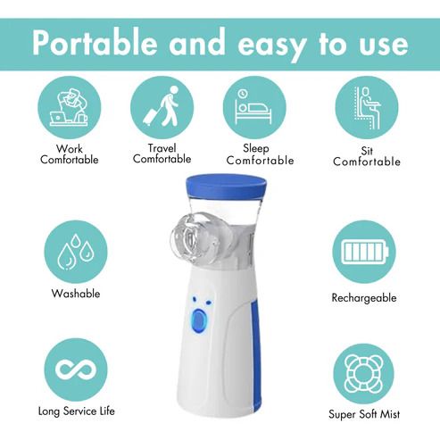 Portable Mesh Nebulizer for Adults & Kids | Silent Handheld Inhaler for Asthma & Respiratory Care